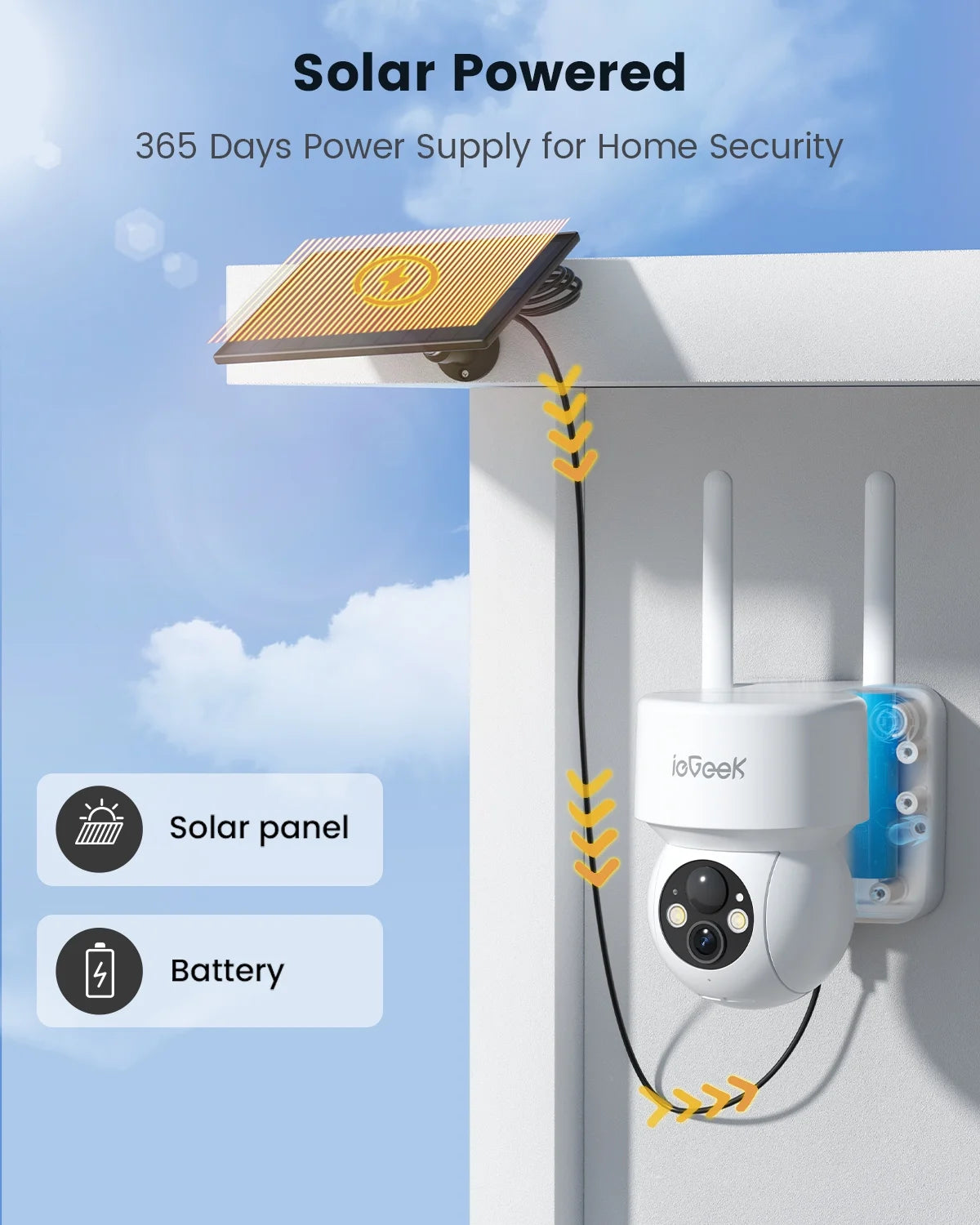Security Cameras Wireless Outdoor, 2K Wifi Solar Camera for Home Surveillance, 360 View PTZ, Battery Powered, Color Night Vision, Motion Sensor
